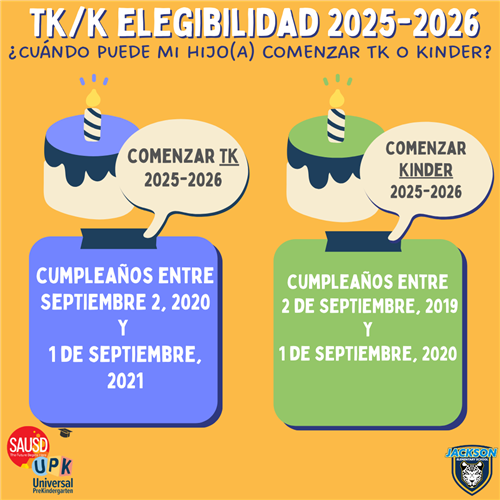 TK and K